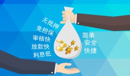 深圳短拆大额短借-深圳短拆身份证正规贷款-深圳短拆应急借钱空放